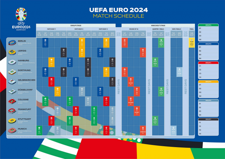 2023-24赛季欧冠小组赛：D组！国际米兰誓将卷土重来！_Cabral_本菲卡_国米