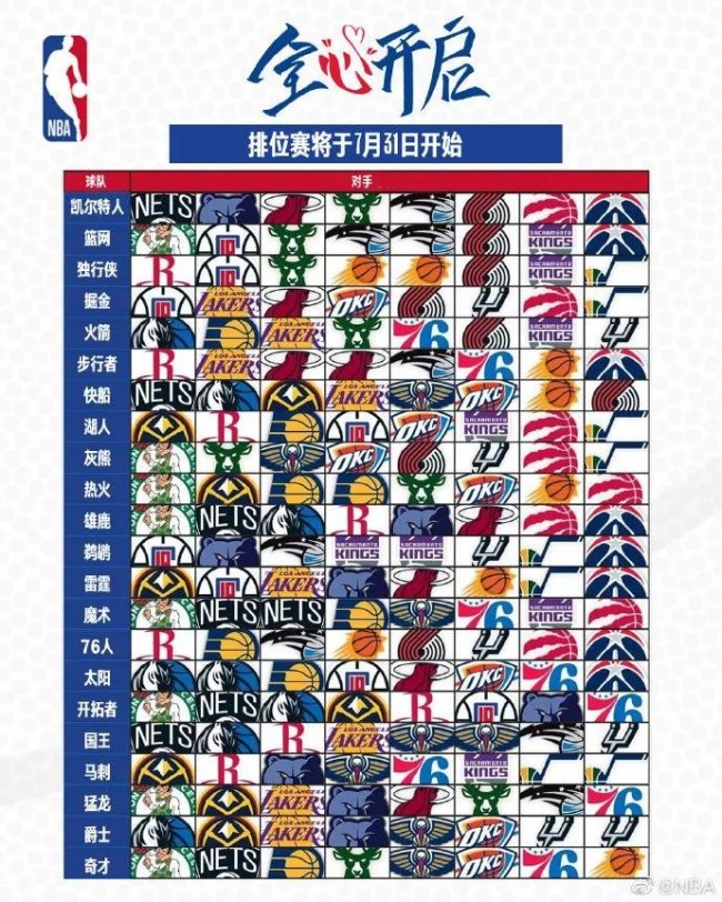 湖人vs雷霆全场录像回放-NBA常规赛(2023年12月01日) - 球迷屋